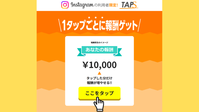 aikyatti